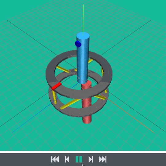 Result 3D view animation